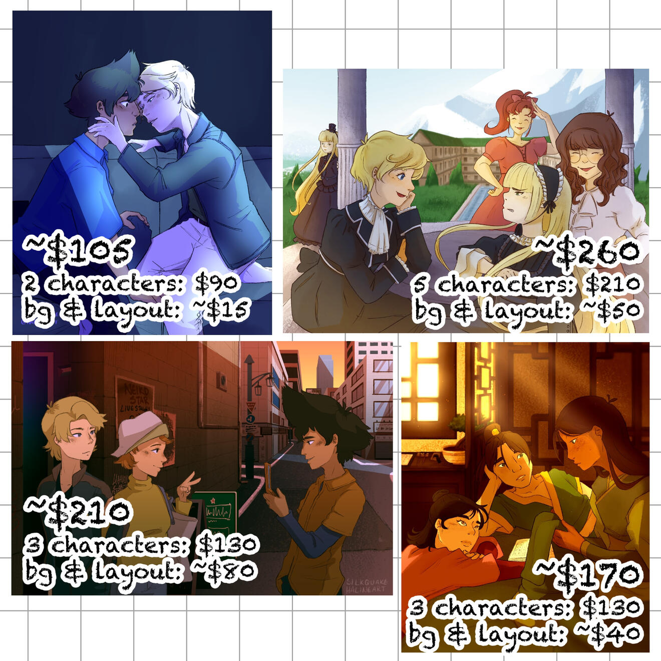 Illustration Pricing Estimates